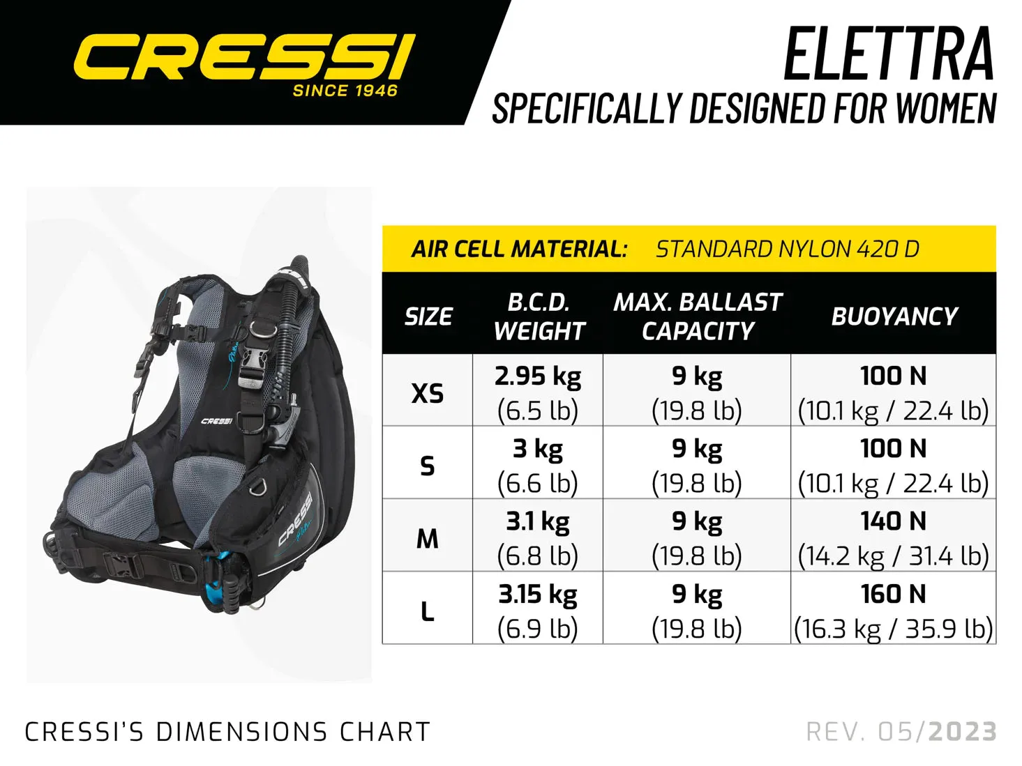 Cressi Elettra BCD