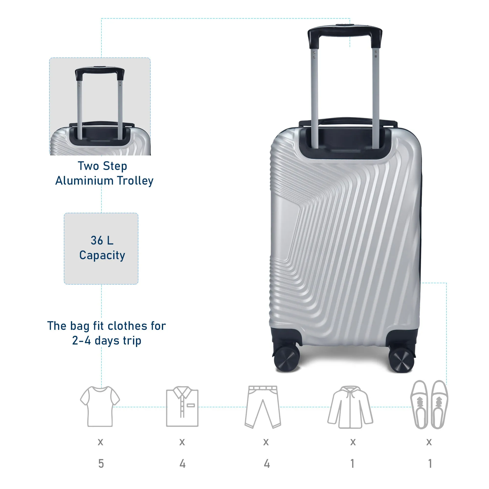 Notch Luggage