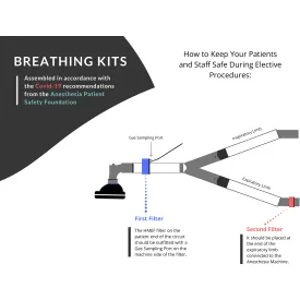 Pediatric Covid-19 Breathing Circuit Kits, (HMEF   BV Filter - 20 per Case)