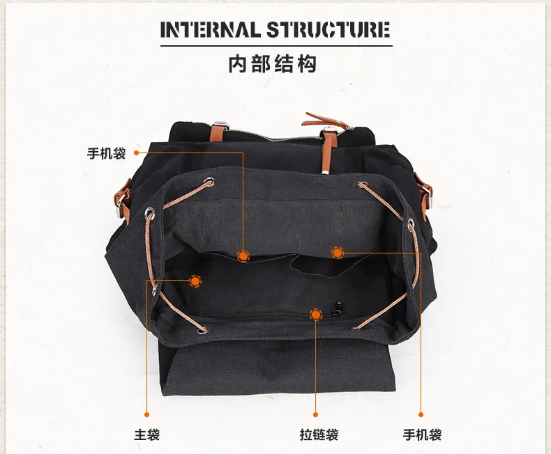 Sport Outdoor Swagger Bag Fashionable Polyamides and Nylon Backpack for Travel or Business